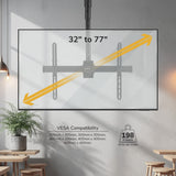 Heavy Duty Dual TV Ceiling Mount - Image 6 - Mount-It!