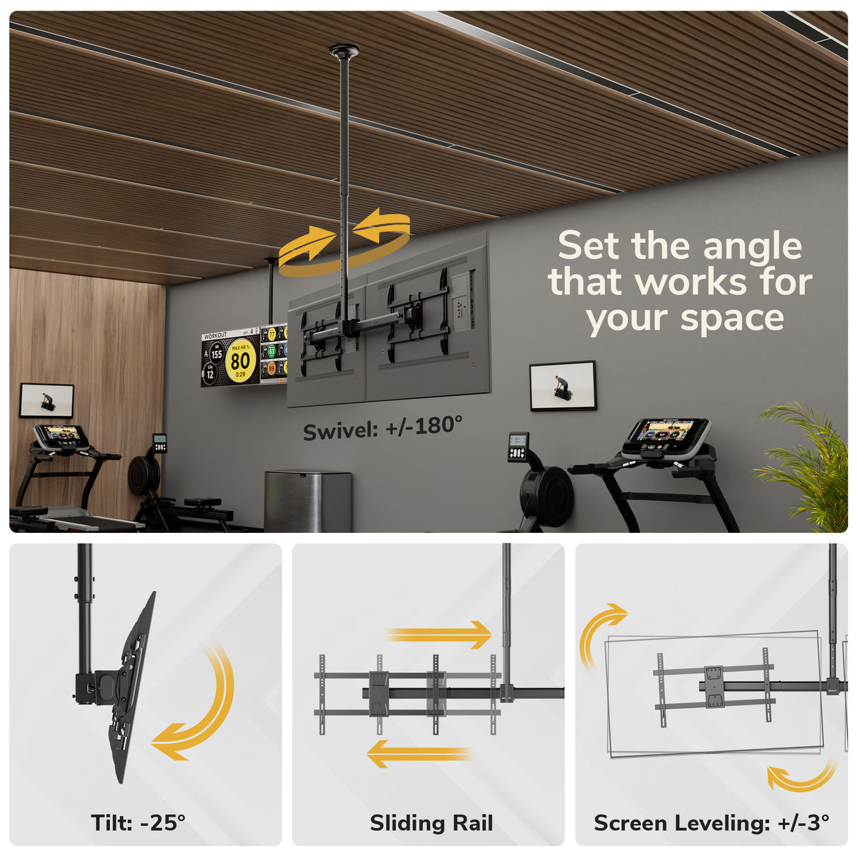 The Mount-It! Dual TV Ceiling Mount with Long Pole is featured in a gym, showcasing its 180° swivel, 25° tilt, adjustable drop range, sliding rail, and 3° leveling—complete with diagrams and arrows to illustrate its adjustable motion.