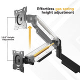 Dual Monitor Mount with Stackable Gas Spring Arms