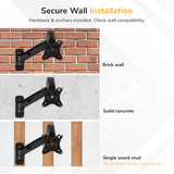 Instructional graphic for Mount-It! Single Monitor Wall Mount Arm shows VESA plate installation on brick, solid concrete, and single wood stud—each labeled. Note: Do not mount directly to drywall.