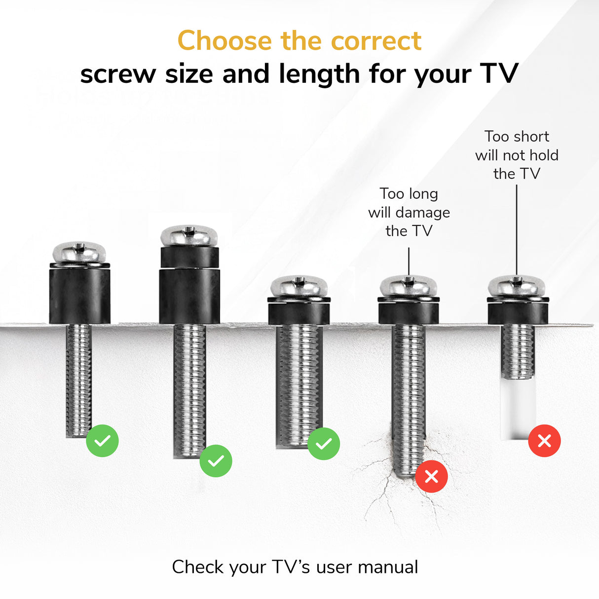 Five screws from the Mount-It! TV Hardware Kit are shown: correct TV wall mount screws have green check marks, while incorrect ones have red Xs. Text provides guidance for selecting the right screw from your TV mounting kit.