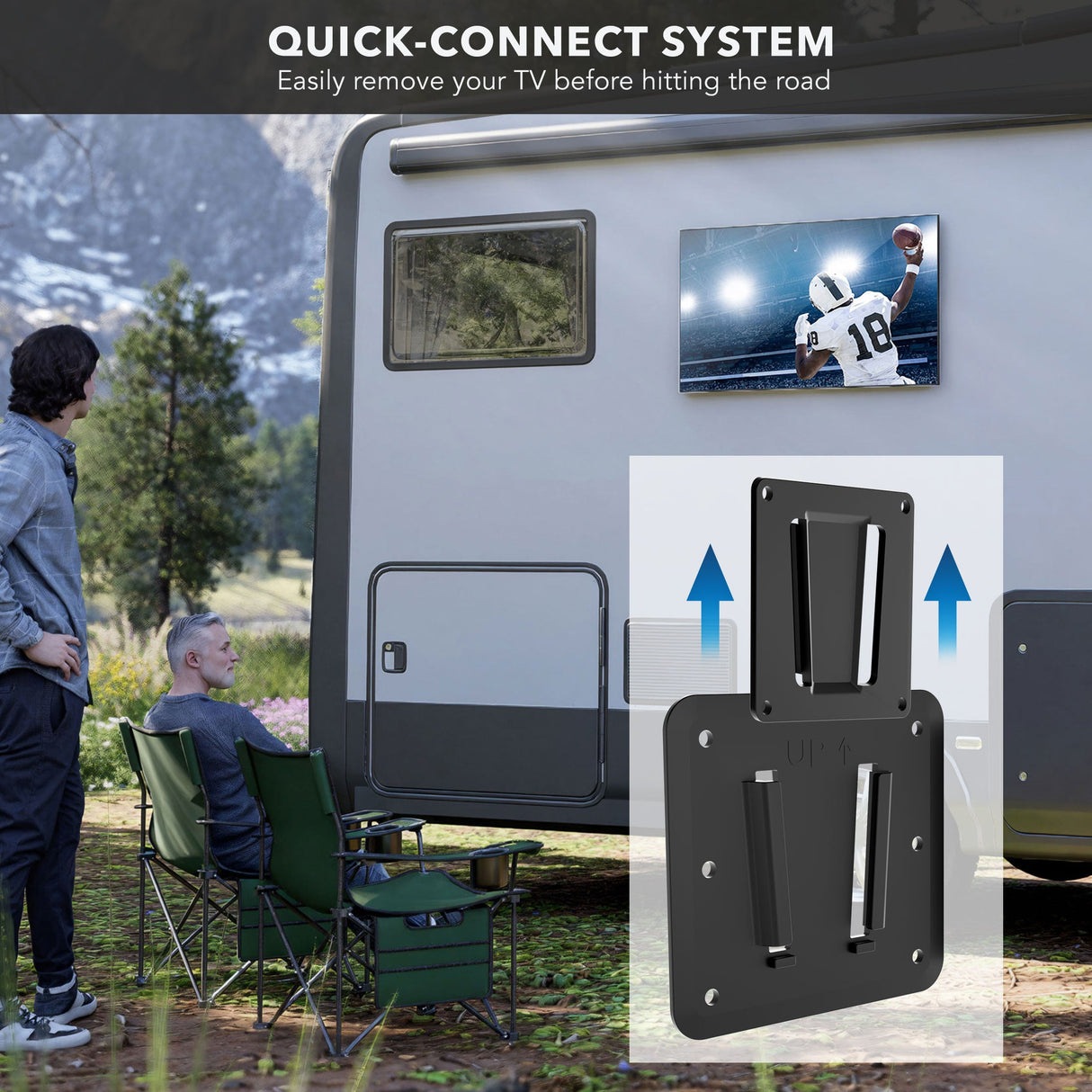 Anti-Rust RV TV Wall Mount Quick connect system